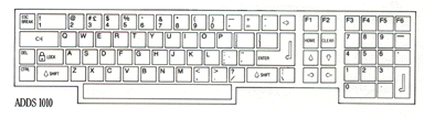 ASCII Keyboard
