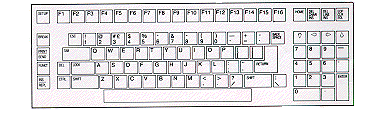 ASCII Keyboard